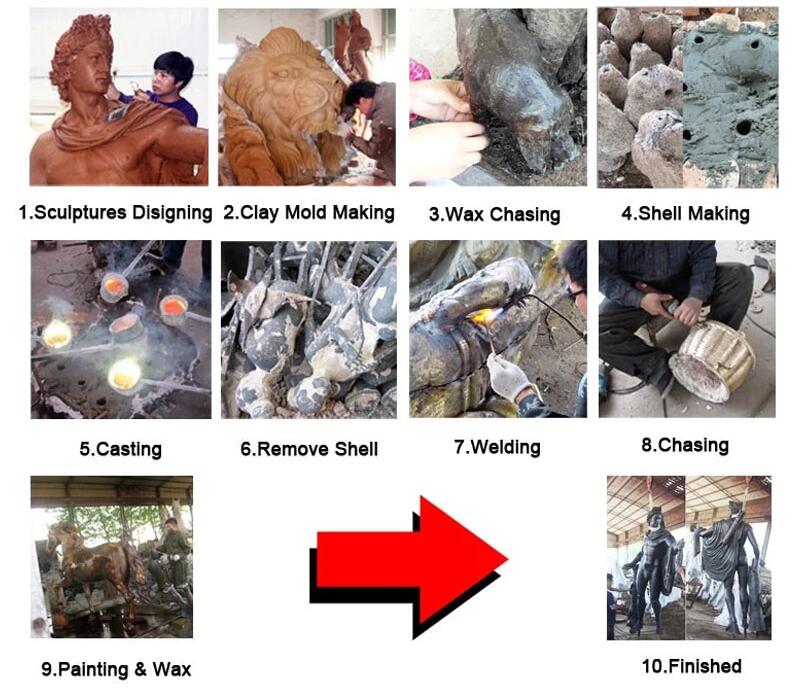 Outdoor Wright Brothers Bronze Sculptures