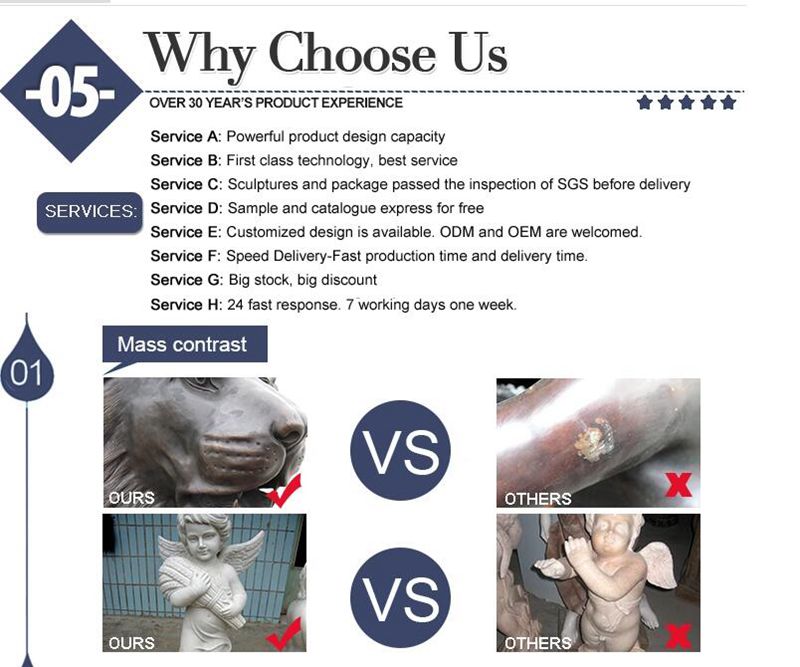 Casting Bronze Family Members Statues