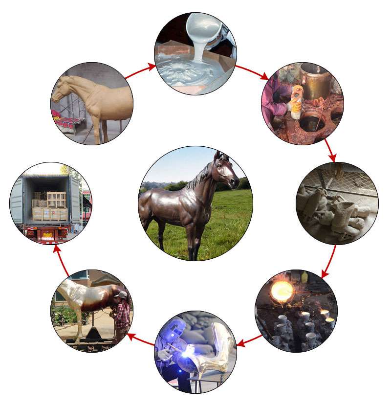 Life Size Bronze Horse Garden Statue